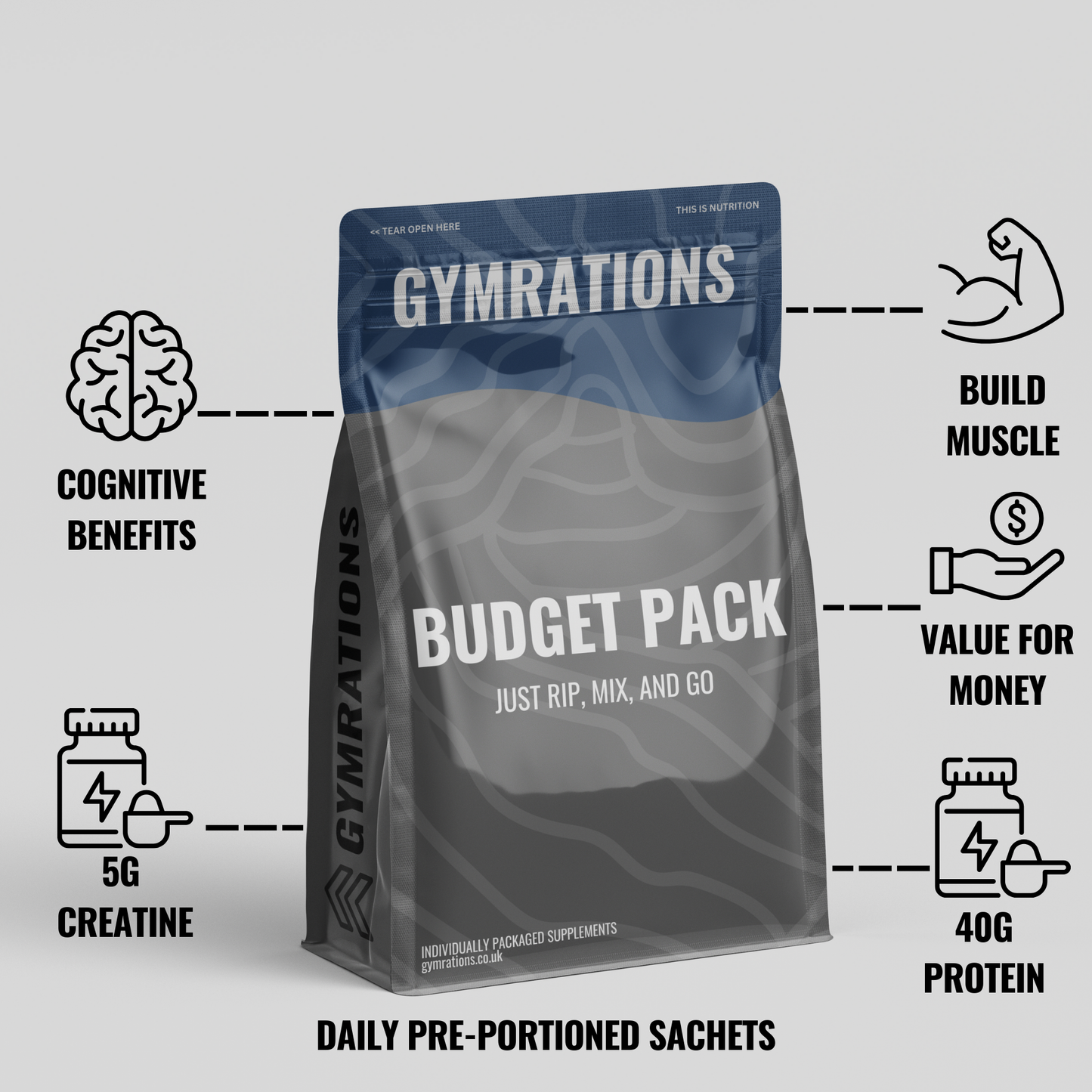 Budget Pack